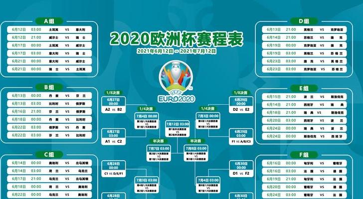 欧洲杯赛程2020赛程时间,2020欧洲杯附加赛 (图2)