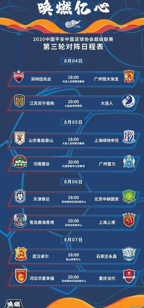 中超联赛排名,中超2024赛程一览表 (图3)