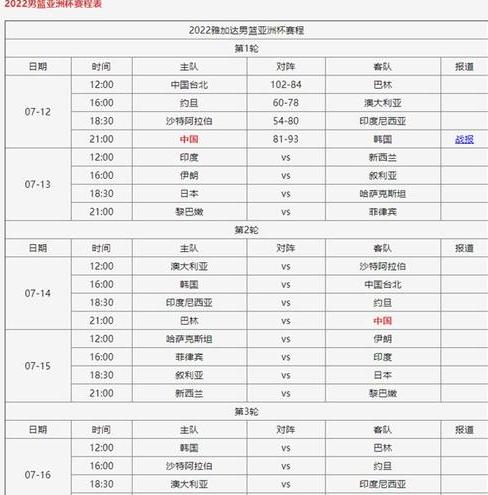 中国男篮亚洲杯赛程,2024亚洲杯时间表 (图1)
