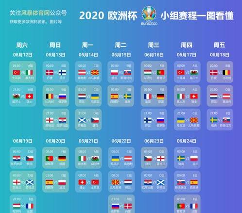 欧洲杯赛程2020赛程时间,2020欧洲杯附加赛 (图1)