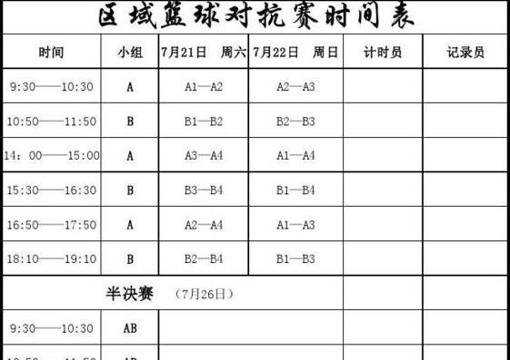 一场篮球赛多长时间,正规篮球比赛多少分钟