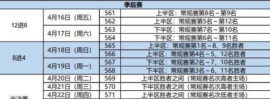 山东男篮第三阶段赛程表,中国男篮最新赛程表 (图1)