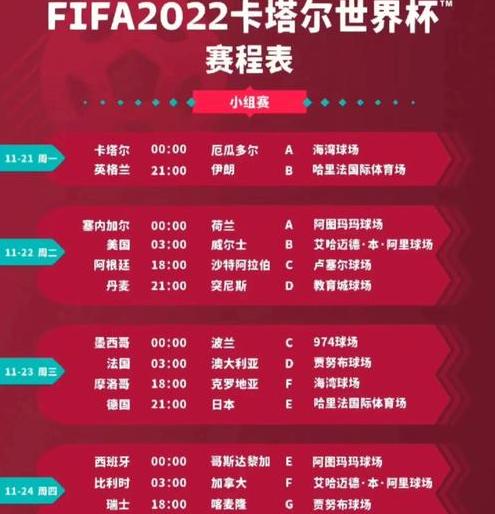 世界杯时间,2023卡塔尔世界杯赛程表 (图1)