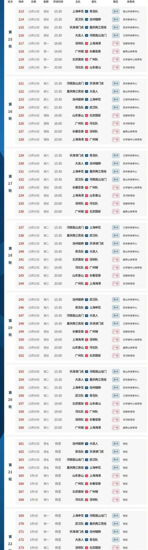 中国男足近期赛程表,中超赛程2024赛程表最新 (图1)