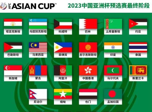 2023亚洲杯赛程时间表,中国足球队亚洲杯赛程 (图2)