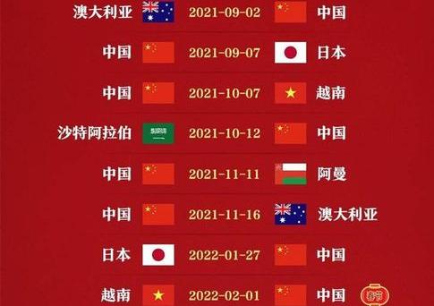 2022世界杯赛程表,2022亚洲十二强赛结果 (图1)