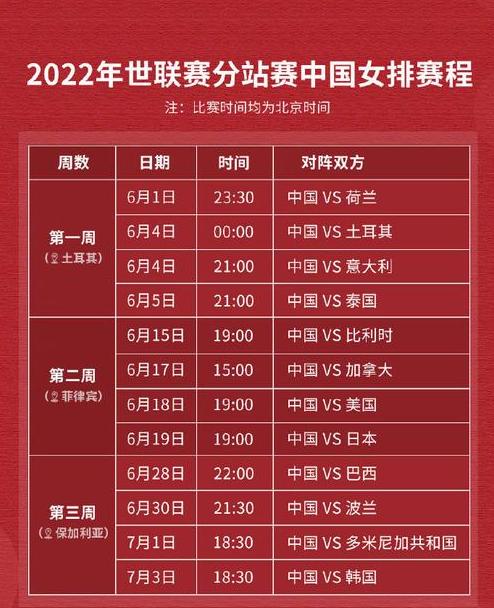 中国女排比赛最新消息,2024天津女排全部赛程 (图2)