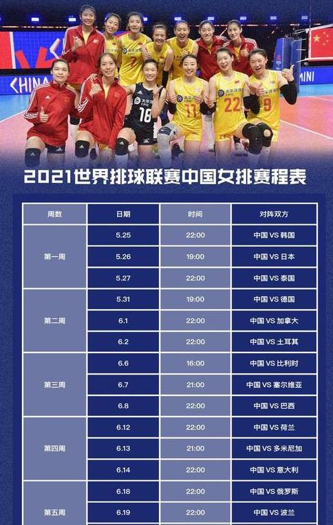 世界女排联赛中国土耳其,中国女排的赛程安排 (图2)
