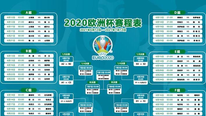 2022足球赛事赛程时间表,欧洲杯今日球赛时间表 (图1)