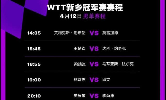 wtt新乡乒乓球赛程表2023,新乡乒乓球WTT结果 (图1)