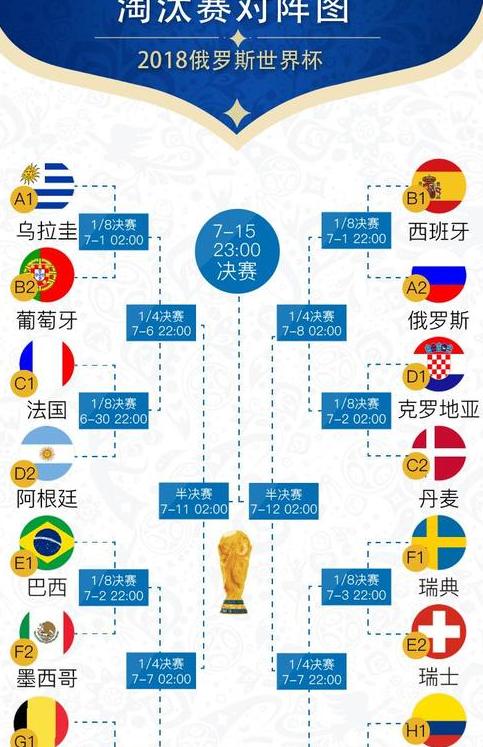2022足球赛事赛程时间表,欧洲杯今日球赛时间表 (图3)