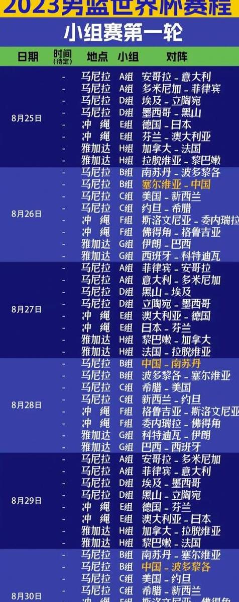 2023年男篮世界杯正赛时间表,中国男篮2023年世界预赛赛程 (图1)