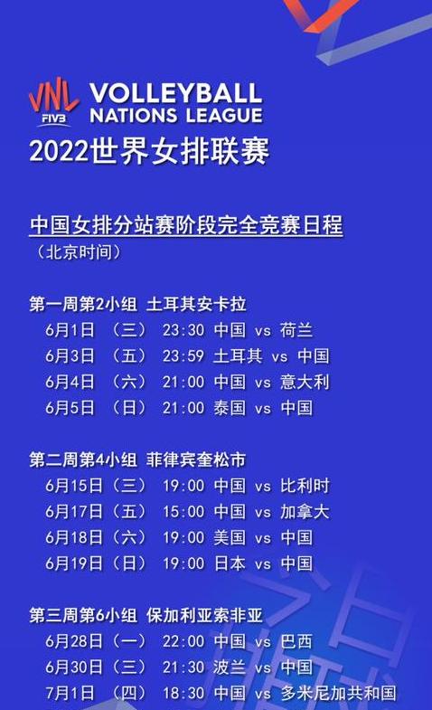 2022女排世界锦标赛赛程表,女排决赛时间表 (图3)