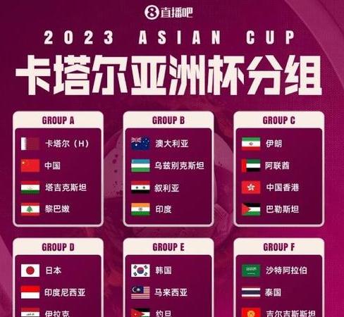 2023亚洲杯赛程时间表,中国足球队亚洲杯赛程 (图1)