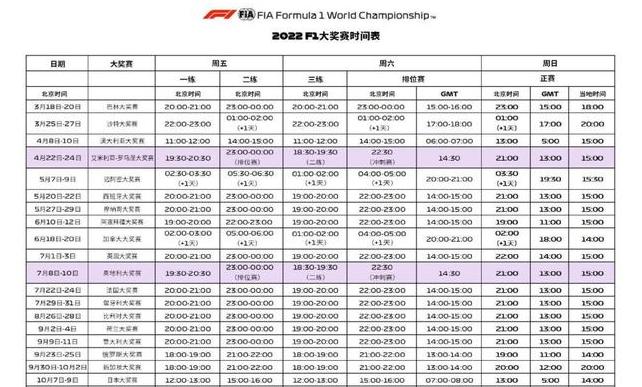 f12023赛程表最新直播表,2023年f1赛程具体时间 (图3)