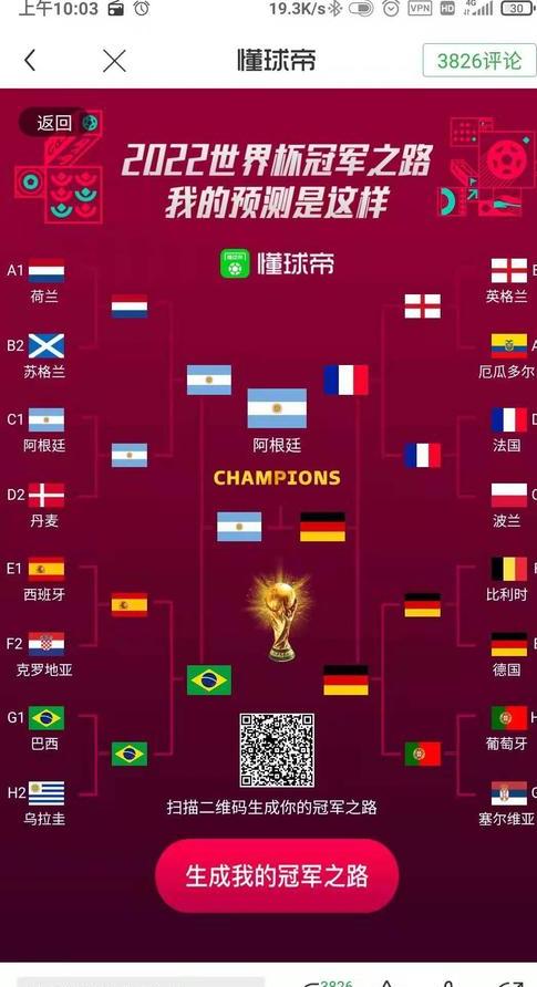2022年世界杯分组,世界杯分组规则 (图1)
