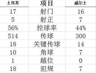 中国日本男篮亚预赛,男篮亚洲杯积分 (图2)