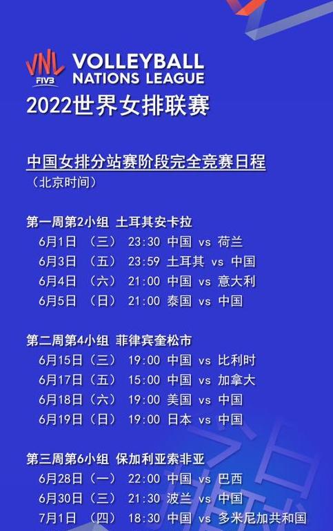 世界女排联赛中国土耳其,中国女排的赛程安排 (图1)