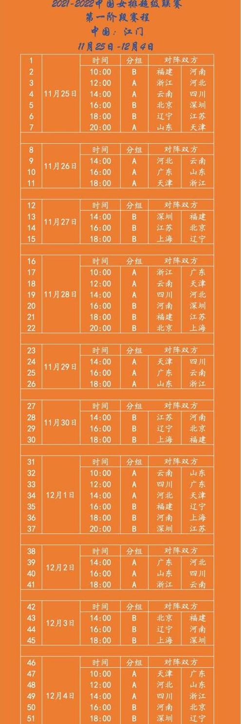 今天中国女排比赛时间,女排联赛最新赛程表 (图2)