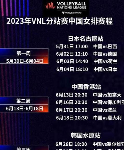 2023世界女排联赛赛程,女排联赛总决赛赛程表 (图2)