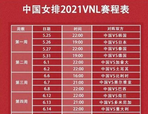 中国女排比赛最新消息,2024天津女排全部赛程 (图3)