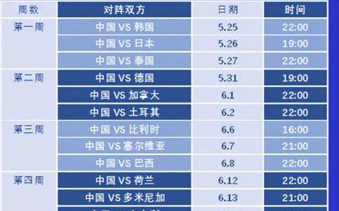 中国对巴西女排直播,中国女排2024世界女排联赛赛程 (图2)
