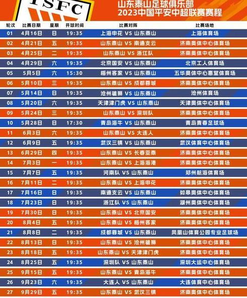 2023中超联赛赛程表,中超今晚战况 (图1)