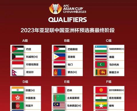2023亚洲杯赛程时间表,中国足球队亚洲杯赛程 (图3)