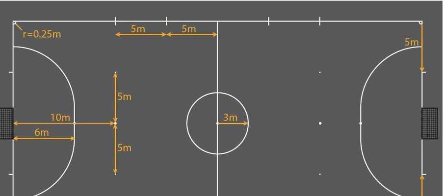 5人制足球场尺寸,5人制足球阵型和打法 (图2)