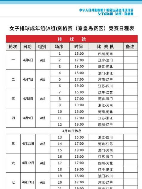 今天中国女排比赛时间,女排联赛最新赛程表 (图1)
