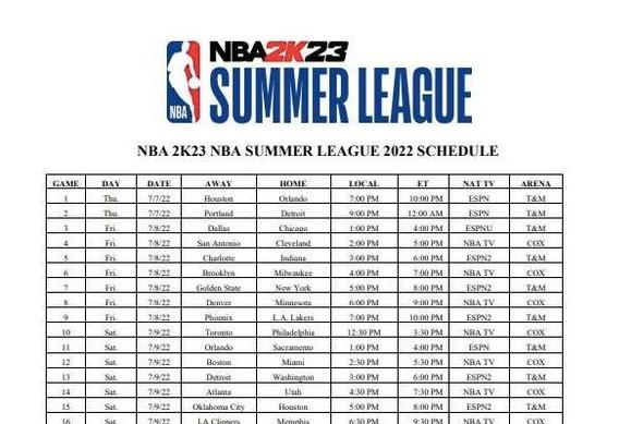 nba夏季联赛赛程,新赛季NBA赛程 (图2)