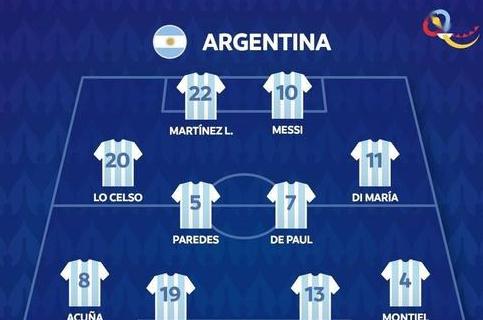 美洲杯赛程,阿根廷获得过几次美洲杯冠军 (图2)