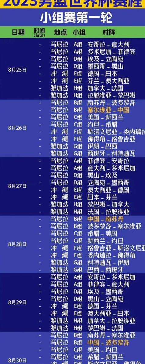 2023男篮世界杯中国队赛程,中国男篮比赛赛程安排 (图1)