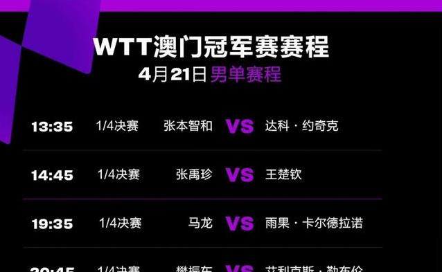 wtt新乡乒乓球赛程表2023,新乡乒乓球WTT结果 (图3)