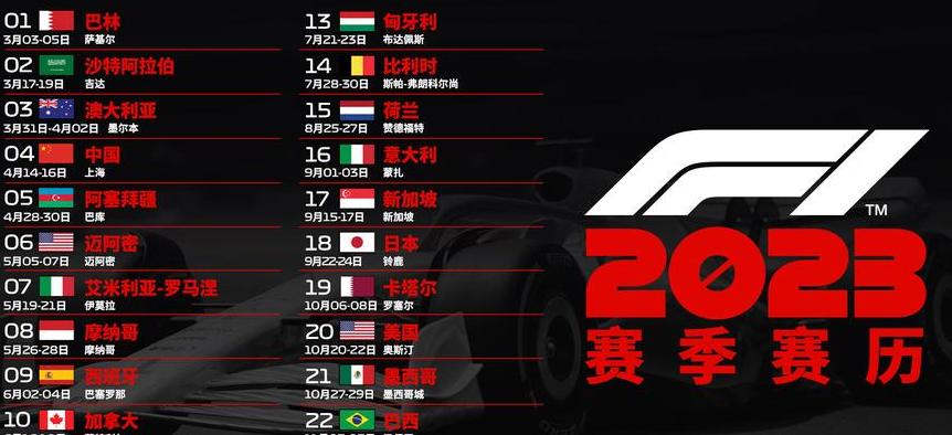f12023赛程表最新直播表,2023年f1赛程具体时间 (图2)
