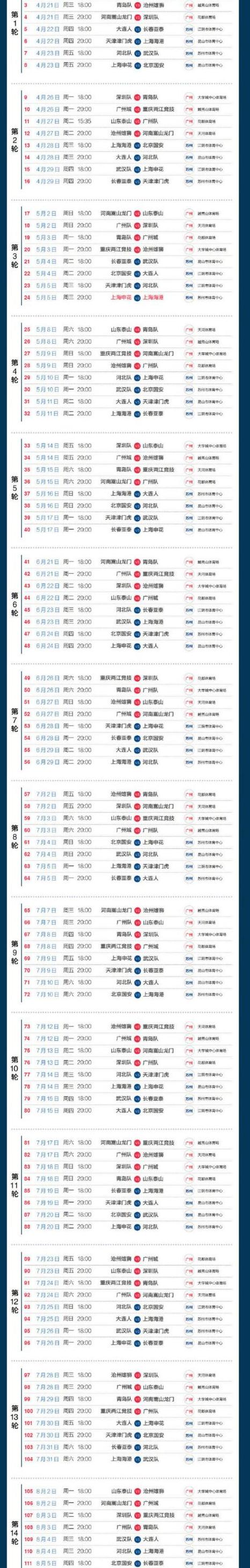 中超最新赛程安排,中国男足比赛最新赛程 (图2)
