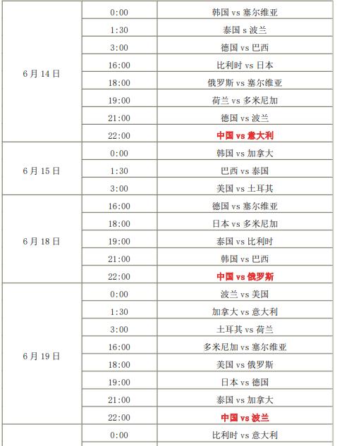 世界女排联赛中国队赛程表,2023女排世界杯赛程时间表 (图3)