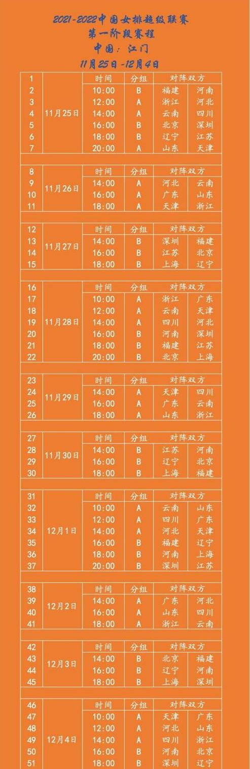 中国女排直播时间表,女排赛程一览表最新 (图2)