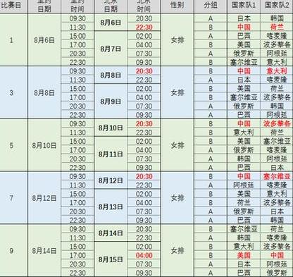 中国女排赛程时间表,2023-2024女排联赛最新消息 (图2)