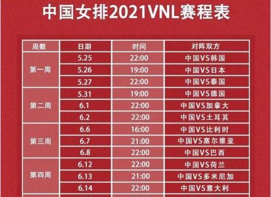 中国女排赛程表,2023-2024女排联赛最新消息 (图2)