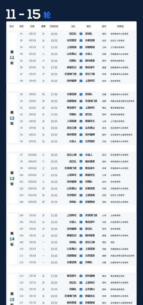 中超赛程2023赛程表最新版,中超对阵时间表 (图3)