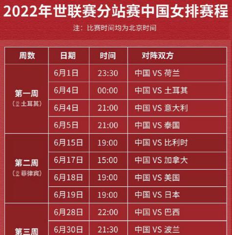 中国女排直播时间表,女排赛程一览表最新 (图3)
