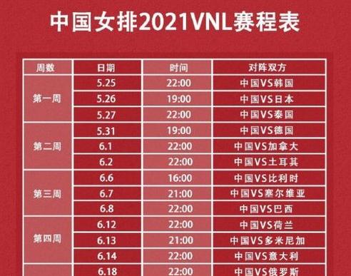 中国女排直播时间表,女排赛程一览表最新 (图1)