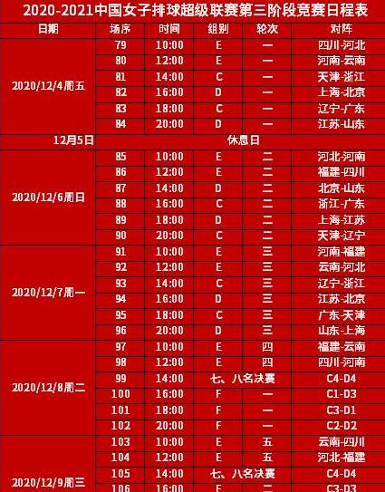 中国女排赛程安排,2023女排全部赛程表 (图2)