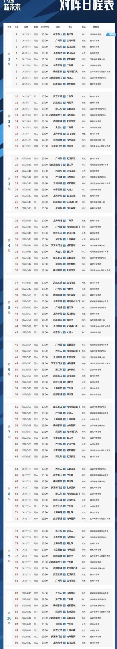 中超最新赛程安排,中国男足比赛最新赛程 (图3)