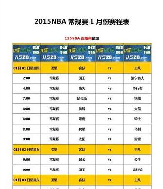 nba赛果,NBA常规赛最新赛程 (图3)