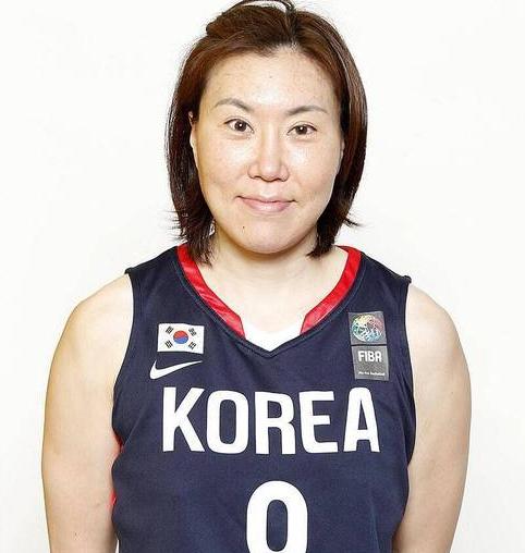 韩国女篮,韩国女篮主教练郑先珉 (图1)