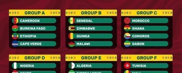 非洲杯赛程,2024亚洲杯赛程时间表最新 (图3)