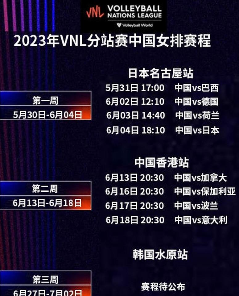 2023年世界女排联赛总决赛赛程 (图3)