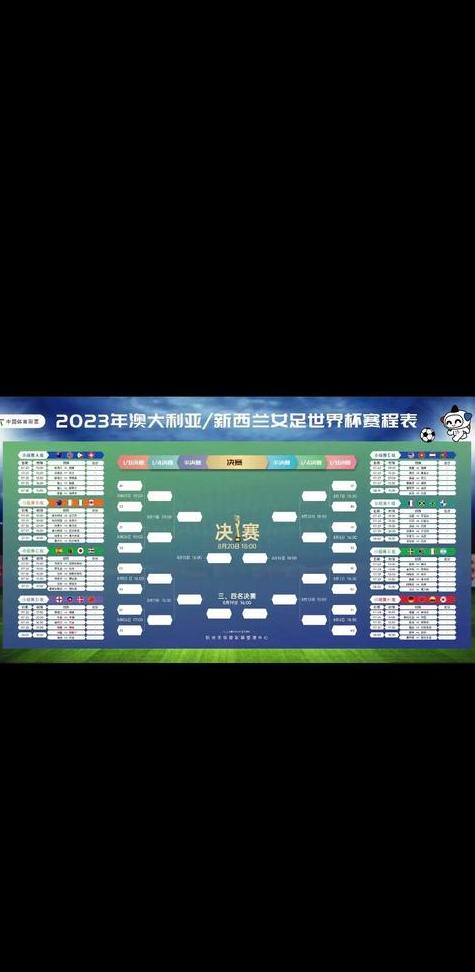 中国女足赛程2023时间表格 (图2)